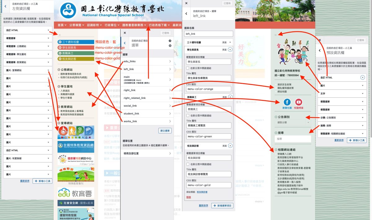 版面管理說明