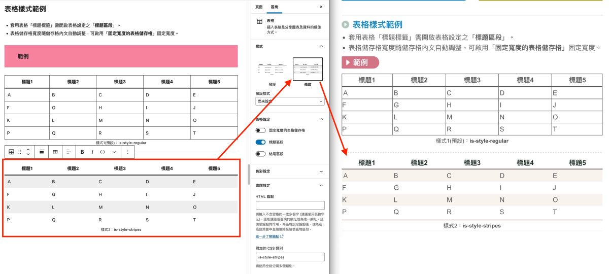 表格樣式-條紋