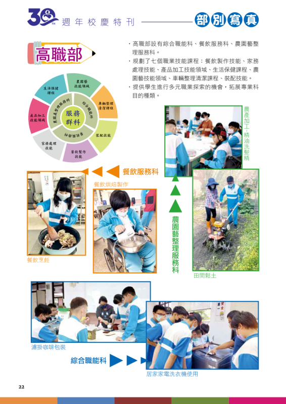 彰特30周年特刊24