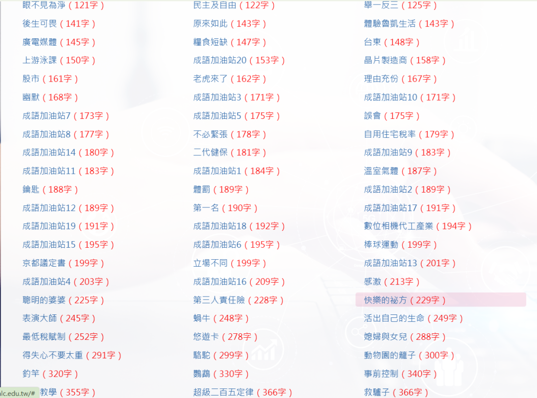 資訊競賽題目：快樂的秘方